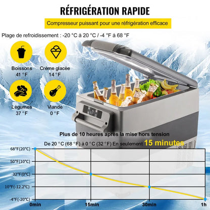 VEVOR Mini Réfrigérateur Frigo Portable 55L Voiture